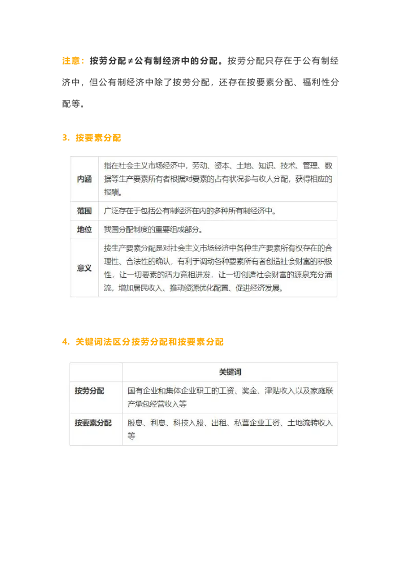 经济生活中的2个重难点_高中三年全科资料_高中_1高中基础资料包_A-高中必背9科知识点_政治