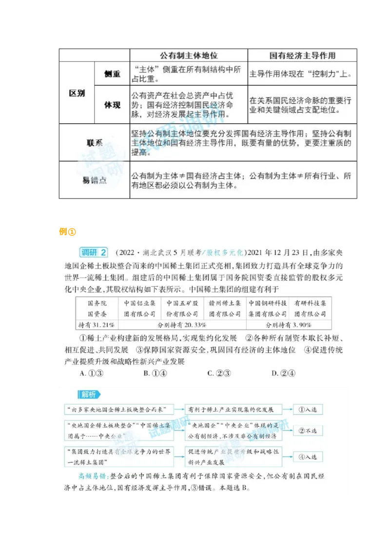 经济生活中的2个重难点_高中三年全科资料_高中_1高中基础资料包_A-高中必背9科知识点_政治