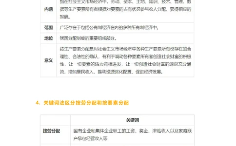 经济生活中的2个重难点_高中三年全科资料_高中_1高中基础资料包_A-高中必背9科知识点_政治