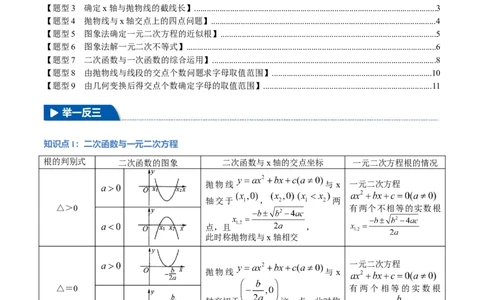 专题22.4二次函数与一元二次方程（九大题型）（举一反三）（人教版）（学生版）_人教版数学九年级上册_版本二_九年级数学上册（人教版）_母题专项-U66_2025版