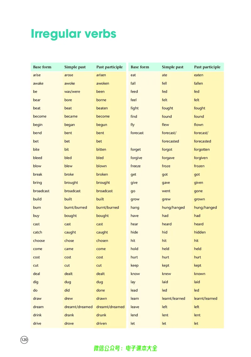 英语高中必修三（译林版）_高中三年全科资料_高中_高中电子教材_高中英语_译林版