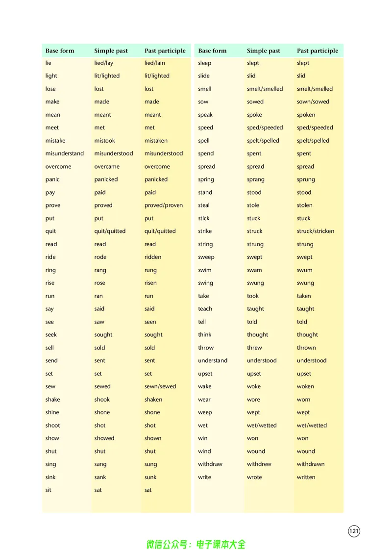 英语高中必修三（译林版）_高中三年全科资料_高中_高中电子教材_高中英语_译林版