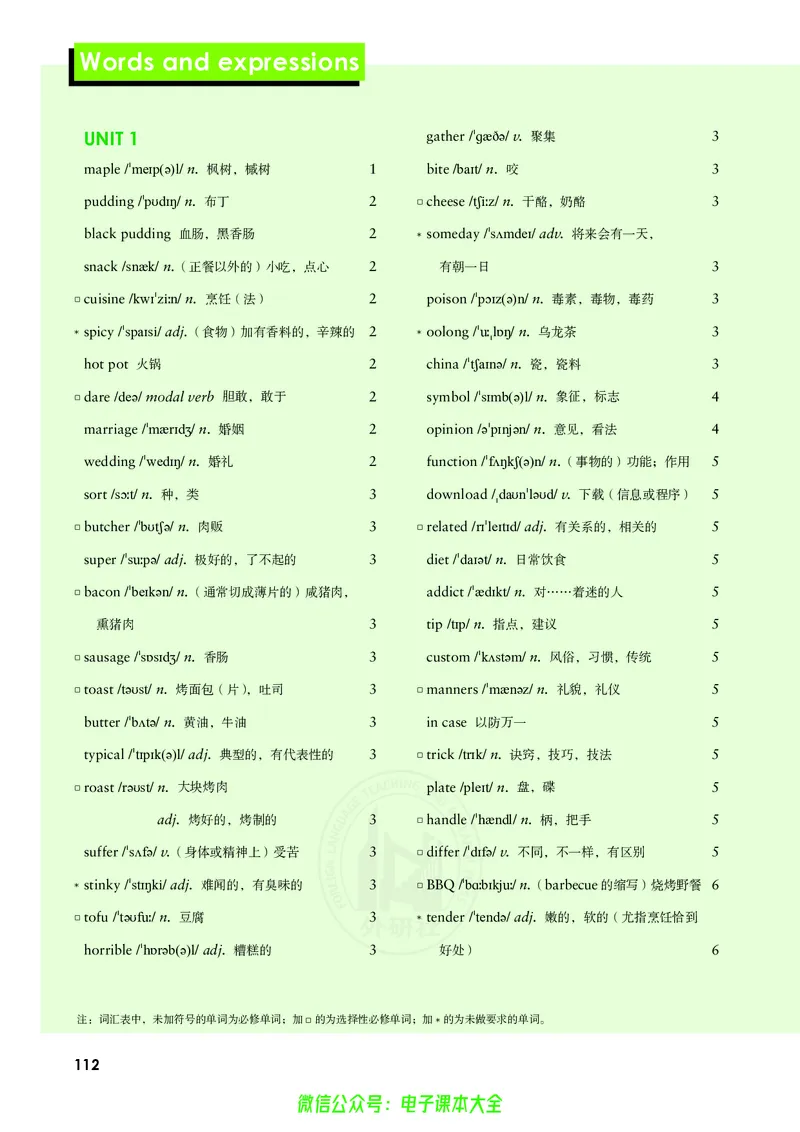 英语必修第二册陈琳主编_高中三年全科资料_高中_高中电子教材_高中英语_外研版