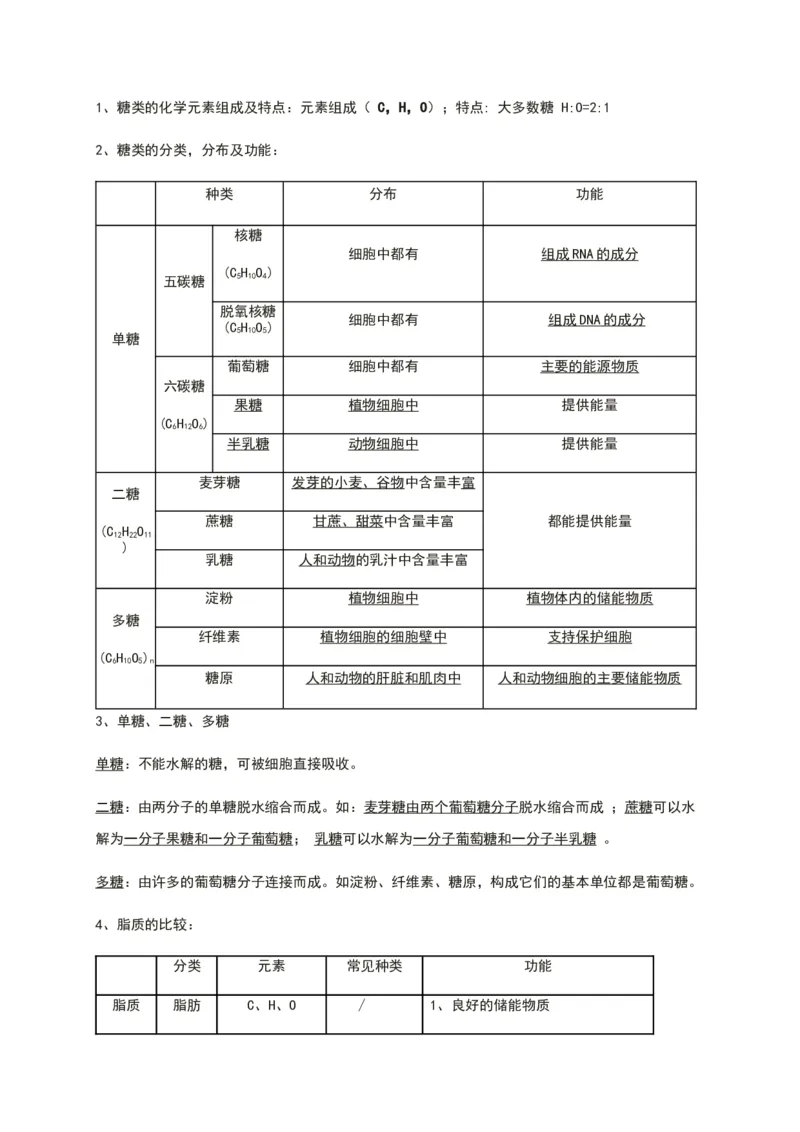 第二章组成细胞的分子知识点期末复习新教材人教版高中生物必修一_高中三年全科资料_高中_1高中基础资料包_A-高中必背9科知识点_生物_高中生物全书知识点梳理+总结