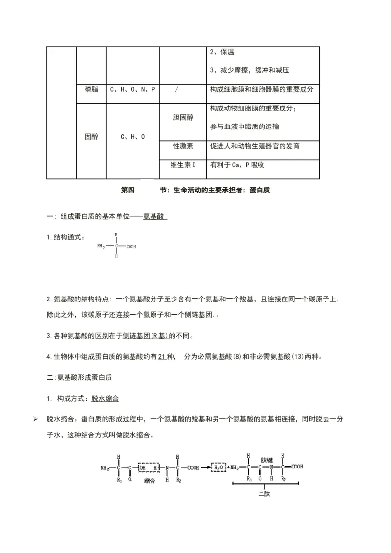 第二章组成细胞的分子知识点期末复习新教材人教版高中生物必修一_高中三年全科资料_高中_1高中基础资料包_A-高中必背9科知识点_生物_高中生物全书知识点梳理+总结