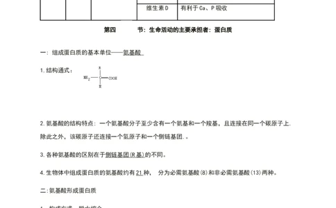第二章组成细胞的分子知识点期末复习新教材人教版高中生物必修一_高中三年全科资料_高中_1高中基础资料包_A-高中必背9科知识点_生物_高中生物全书知识点梳理+总结