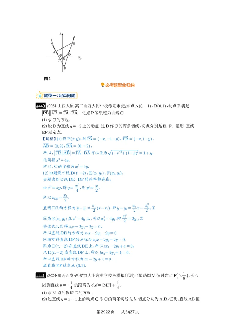 第80讲阿基米德三角形_高中三年全科资料_高考数学《必刷5000题》2025版_2025高考数学必刷5000题（解析版分章节PDF）