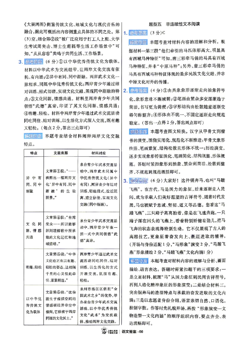 2026《天星密封卷&bull;福建中考临考预测卷》7科大分值题_2026中考押题卷合集_2026《天星密封卷&bull;中考临考预测卷》多地版_2026《天星密封卷&bull;中考临考预测卷》福建7科