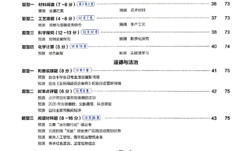 2026《天星密封卷&bull;福建中考临考预测卷》7科大分值题_2026中考押题卷合集_2026《天星密封卷&bull;中考临考预测卷》多地版_2026《天星密封卷&bull;中考临考预测卷》福建7科