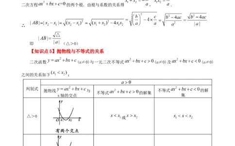 专题22.23二次函数与一元二次方程（知识梳理与考点分类讲解）-（人教版）_人教版数学九年级上册_版本二_九年级数学上册（人教版）_专题突破练习-V4_2024版
