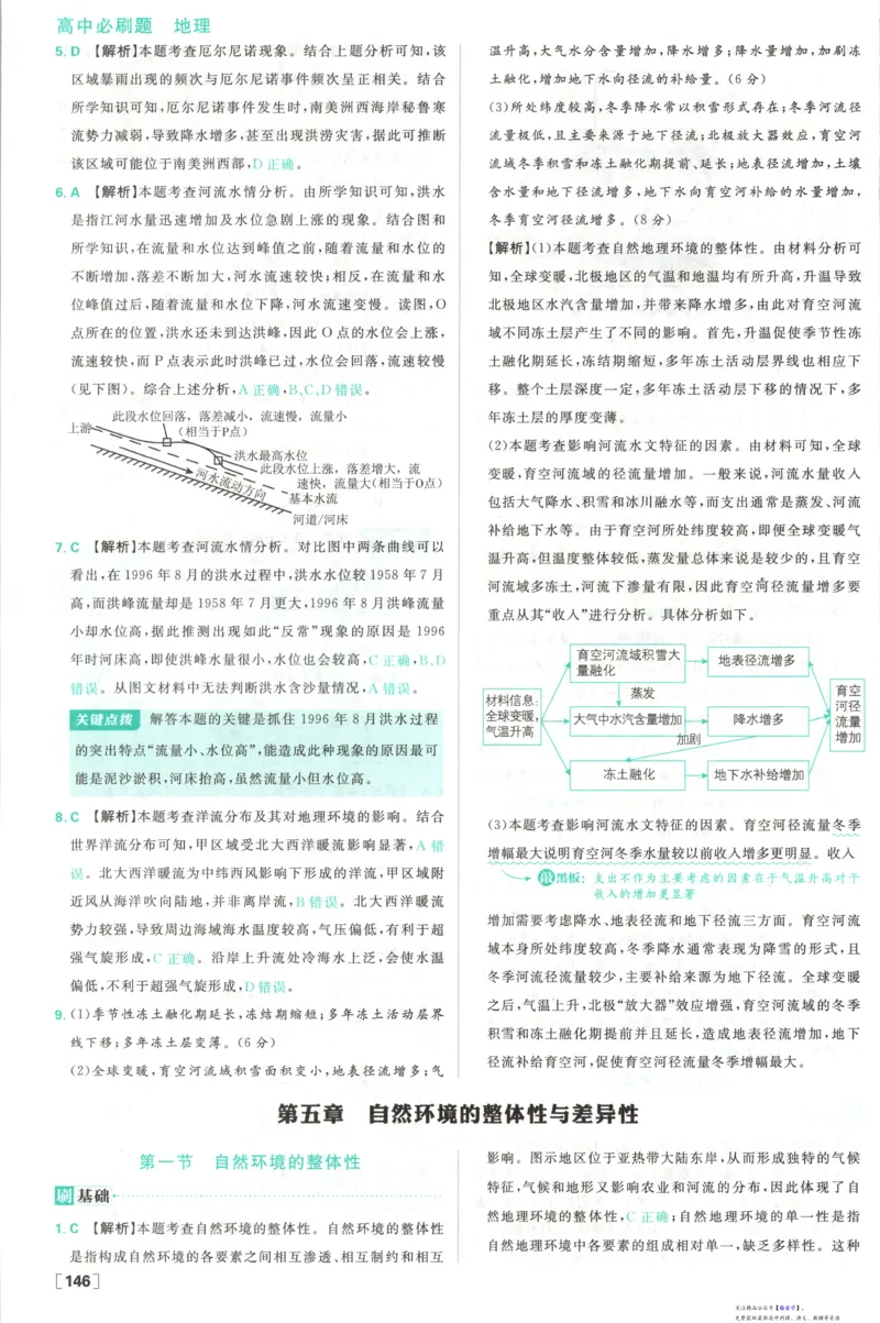 答案_高中三年全科资料_高中_2026版高中必刷题地理选修1RJ