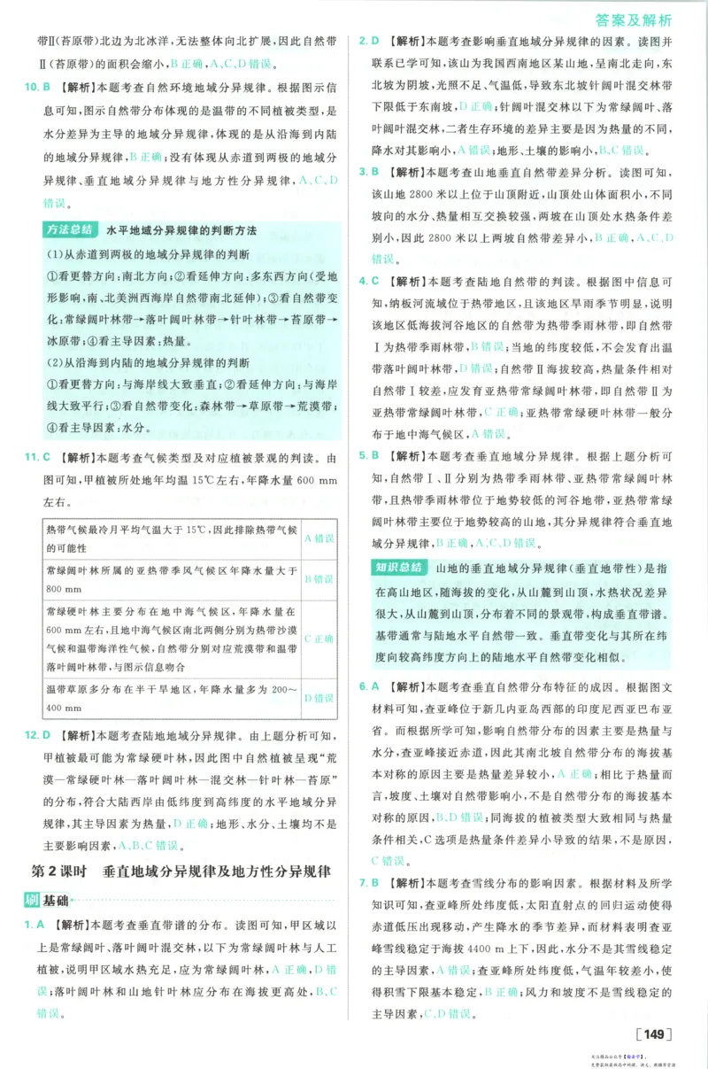 答案_高中三年全科资料_高中_2026版高中必刷题地理选修1RJ