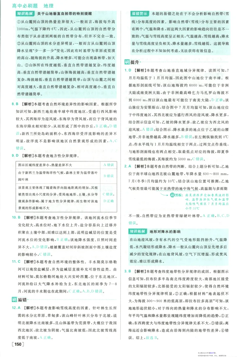 答案_高中三年全科资料_高中_2026版高中必刷题地理选修1RJ