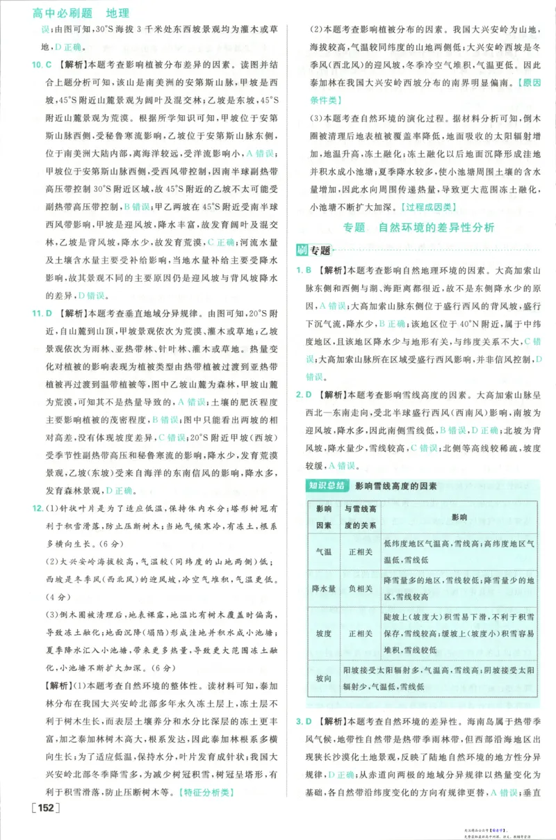 答案_高中三年全科资料_高中_2026版高中必刷题地理选修1RJ
