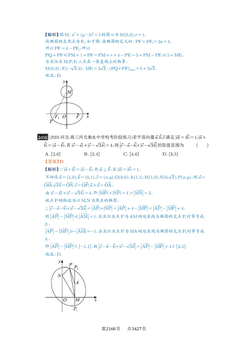 第64讲椭圆及其性质_高中三年全科资料_高考数学《必刷5000题》2025版_2025高考数学必刷5000题（解析版分章节PDF）
