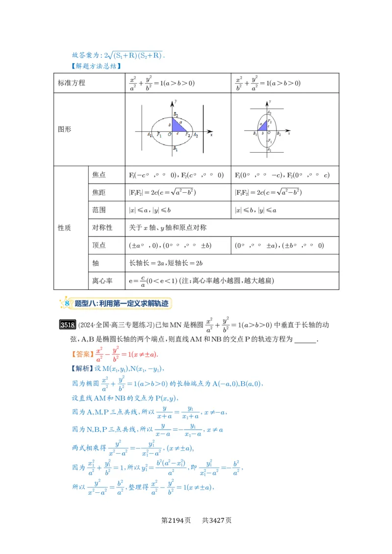 第64讲椭圆及其性质_高中三年全科资料_高考数学《必刷5000题》2025版_2025高考数学必刷5000题（解析版分章节PDF）