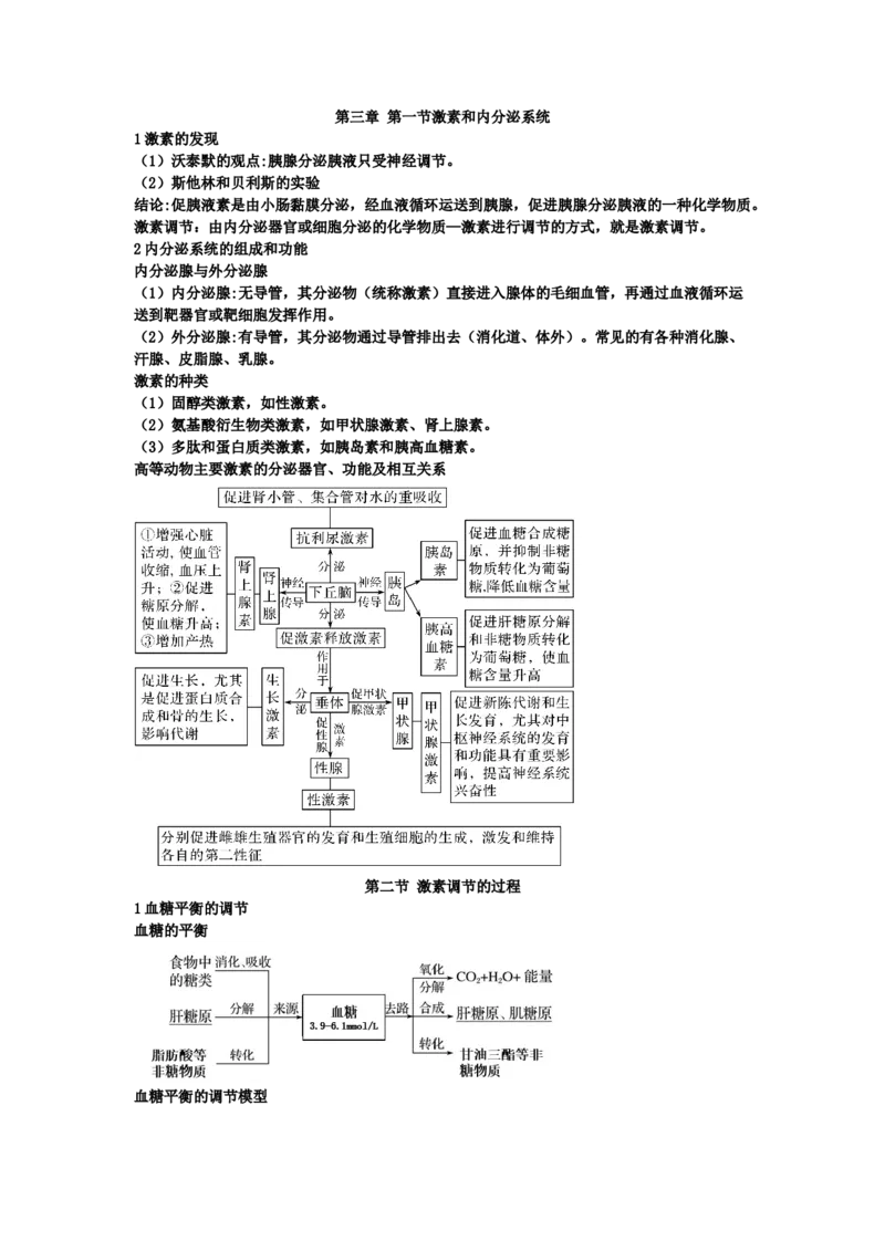第3章体液调节期末复习知识点总结新教材人教版高中生物选择性必修一_高中三年全科资料_高中_1高中基础资料包_A-高中必背9科知识点_生物_高中生物全书知识点梳理+总结
