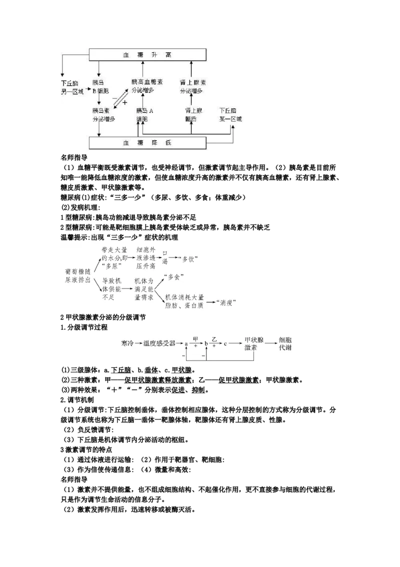 第3章体液调节期末复习知识点总结新教材人教版高中生物选择性必修一_高中三年全科资料_高中_1高中基础资料包_A-高中必背9科知识点_生物_高中生物全书知识点梳理+总结