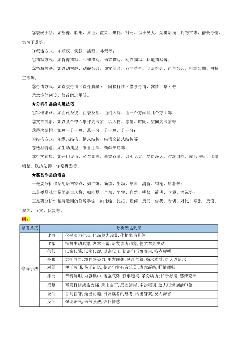 考点12文学短评（新增考点）-备战2025年高考语文一轮复习考点帮（新高考通用）（学生版）_高中三年全科资料_高中_高中1_备战2026年高考语文一轮复习考点帮（新高考通用）