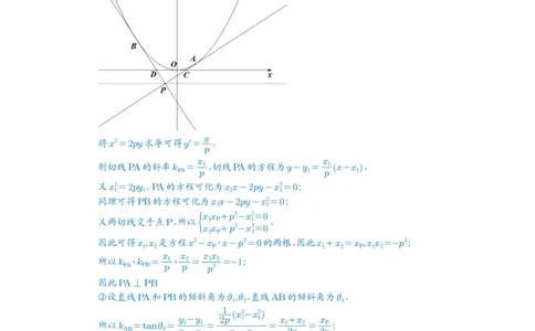 第76讲双切线问题_高中三年全科资料_高考数学《必刷5000题》2025版_2025高考数学必刷5000题（解析版分章节PDF）