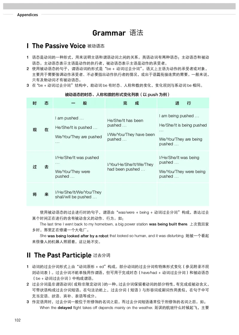 英语选择性必修第4册_高中三年全科资料_高中_高中电子教材_高中英语_人教版
