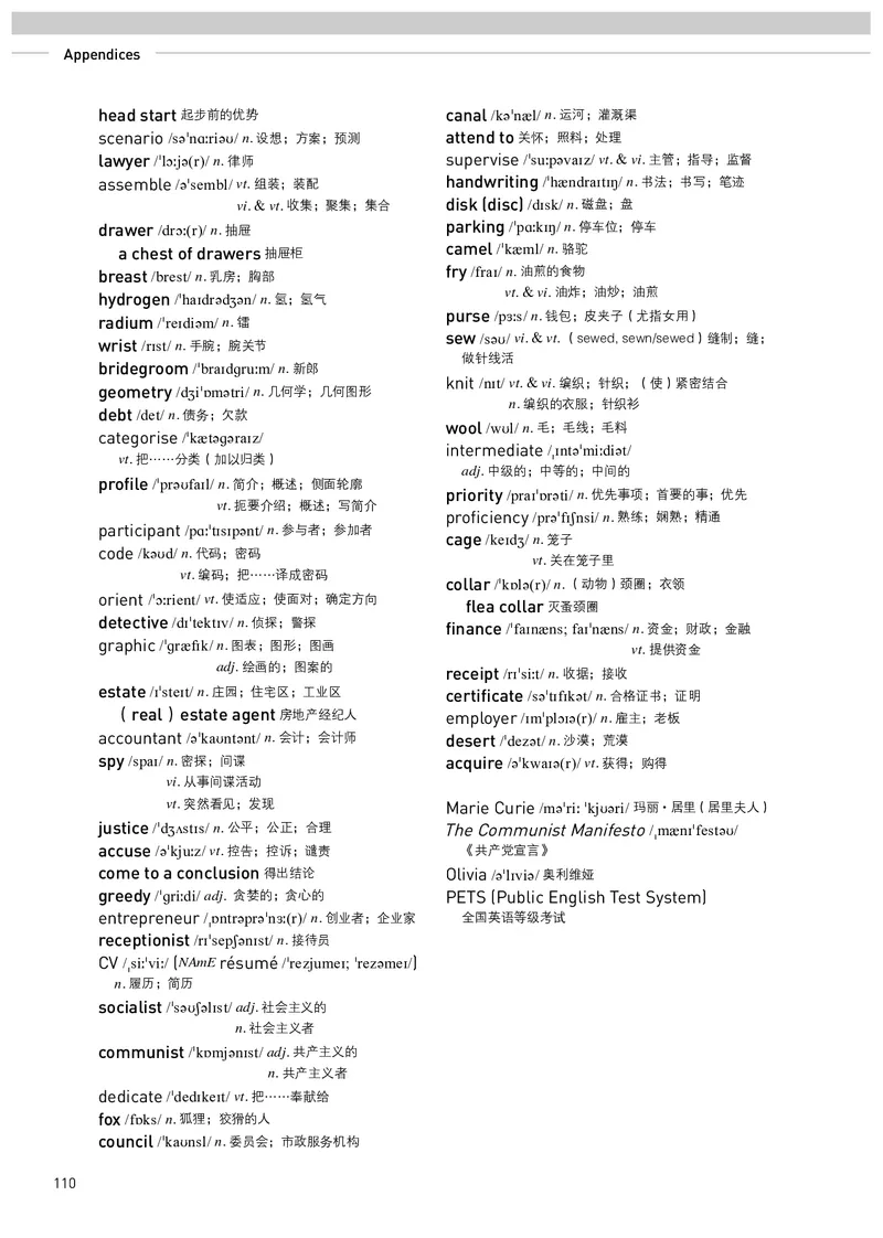 英语选择性必修第4册_高中三年全科资料_高中_高中电子教材_高中英语_人教版