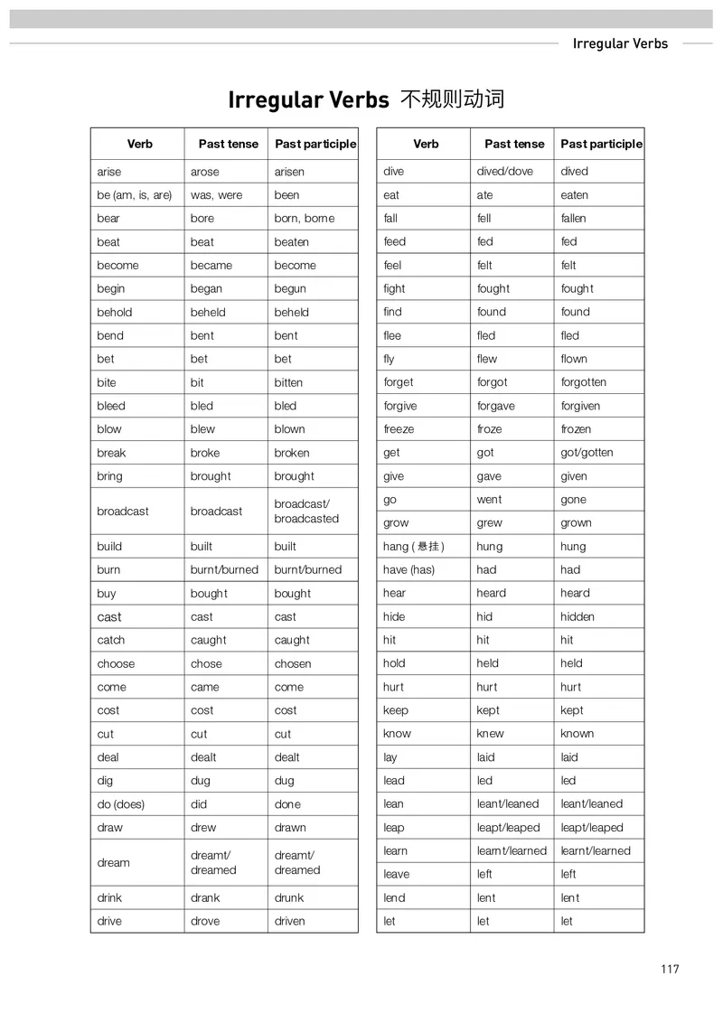 英语选择性必修第4册_高中三年全科资料_高中_高中电子教材_高中英语_人教版