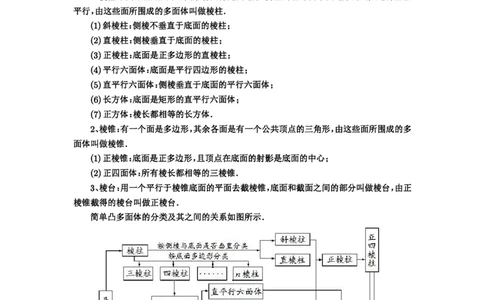 第46讲空间几何体的结构特征、表面积与体积_高中三年全科资料_高考数学《必刷5000题》2025版_2025高考数学必刷5000题（解析版分章节PDF）