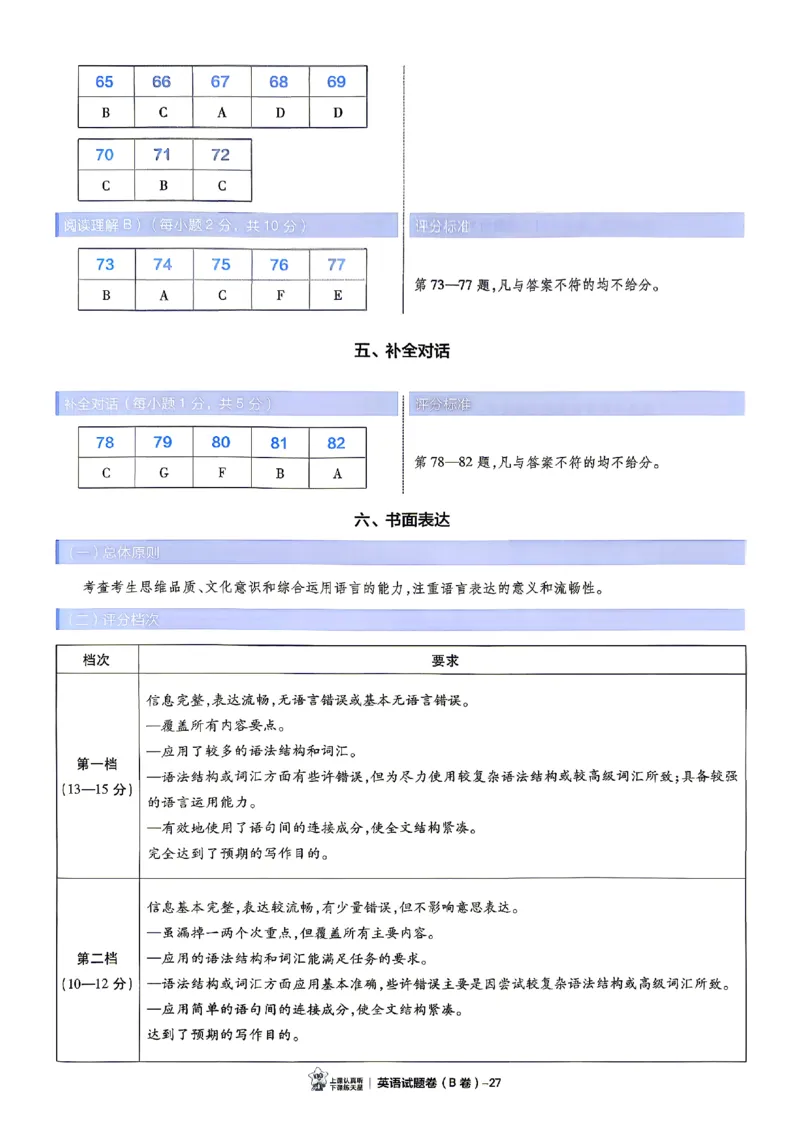 2026《天星密封卷&bull;江西中考临考预测卷》答案_2026中考押题卷合集_2026《天星密封卷&bull;中考临考预测卷》多地版_2026《天星密封卷&bull;江西中考临考预测卷》4科