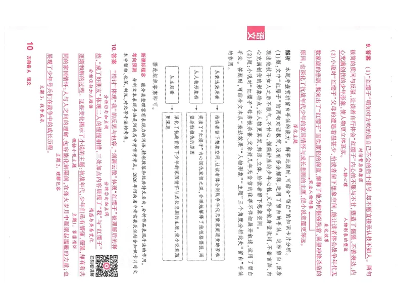 2026《河南中考&bull;鼎成方向卷》七科A卷答案_中考押题2026《中考押题》系列（9科全套实时更新中）_2026版中考《鼎成方向卷》7科（河南）