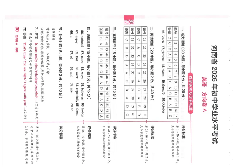 2026《河南中考&bull;鼎成方向卷》七科A卷答案_中考押题2026《中考押题》系列（9科全套实时更新中）_2026版中考《鼎成方向卷》7科（河南）