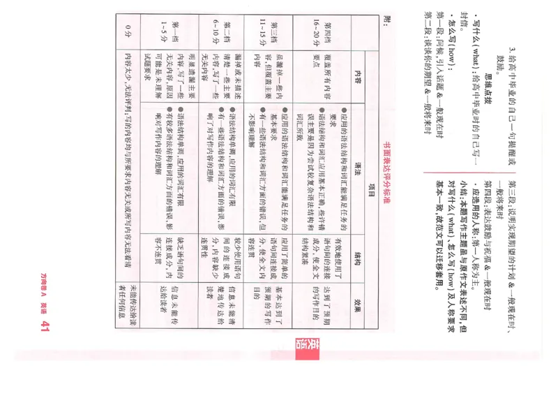 2026《河南中考&bull;鼎成方向卷》七科A卷答案_中考押题2026《中考押题》系列（9科全套实时更新中）_2026版中考《鼎成方向卷》7科（河南）