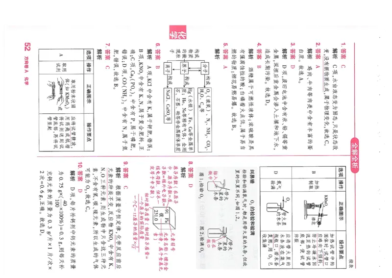 2026《河南中考&bull;鼎成方向卷》七科A卷答案_中考押题2026《中考押题》系列（9科全套实时更新中）_2026版中考《鼎成方向卷》7科（河南）