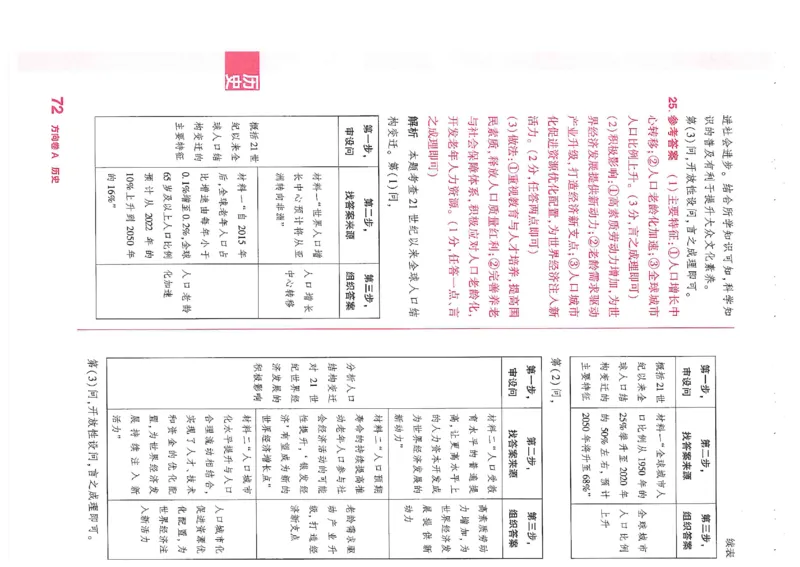 2026《河南中考&bull;鼎成方向卷》七科A卷答案_中考押题2026《中考押题》系列（9科全套实时更新中）_2026版中考《鼎成方向卷》7科（河南）