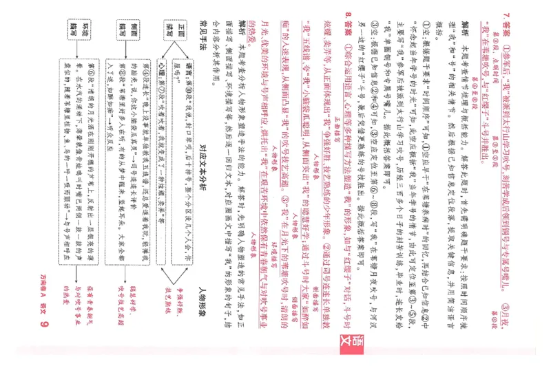 2026《河南中考&bull;鼎成方向卷》七科A卷答案_中考押题2026《中考押题》系列（9科全套实时更新中）_2026版中考《鼎成方向卷》7科（河南）