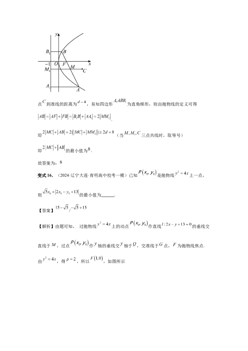 第66讲抛物线及其性质（教师版）_高中三年全科资料_高考数学《必刷5000题》2025版_2025高考数学必刷5000题（分章节WORD）