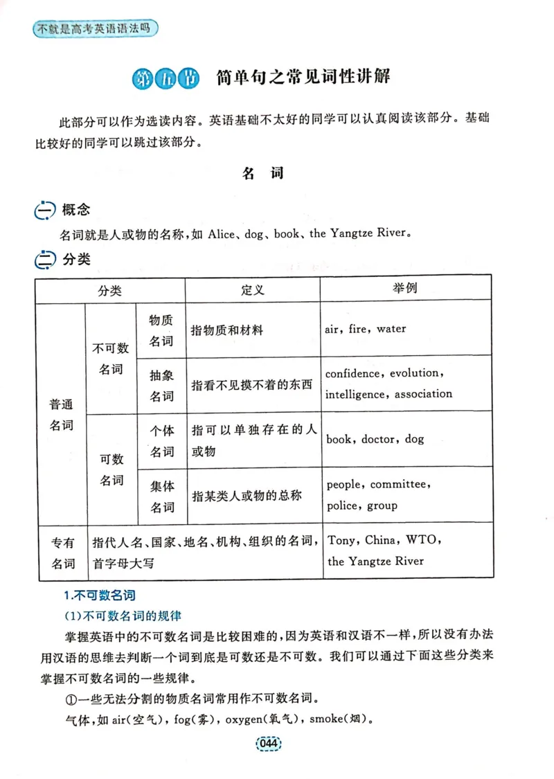 第一章简单句_高中三年全科资料_高中_高中1_刘晓艳高中刘晓燕《大雁英语》高中语法+单词（视频+讲义）_刘晓艳不就是高考英语语法吗（视频课+配套电子讲义）_第一部分语法趣讲