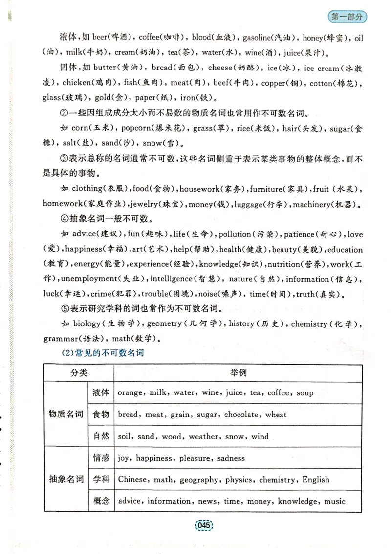 第一章简单句_高中三年全科资料_高中_高中1_刘晓艳高中刘晓燕《大雁英语》高中语法+单词（视频+讲义）_刘晓艳不就是高考英语语法吗（视频课+配套电子讲义）_第一部分语法趣讲
