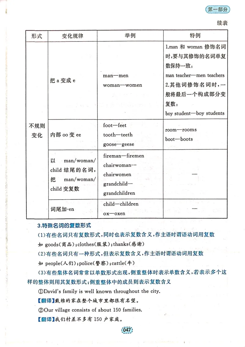 第一章简单句_高中三年全科资料_高中_高中1_刘晓艳高中刘晓燕《大雁英语》高中语法+单词（视频+讲义）_刘晓艳不就是高考英语语法吗（视频课+配套电子讲义）_第一部分语法趣讲