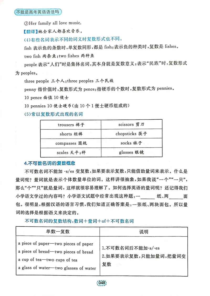 第一章简单句_高中三年全科资料_高中_高中1_刘晓艳高中刘晓燕《大雁英语》高中语法+单词（视频+讲义）_刘晓艳不就是高考英语语法吗（视频课+配套电子讲义）_第一部分语法趣讲