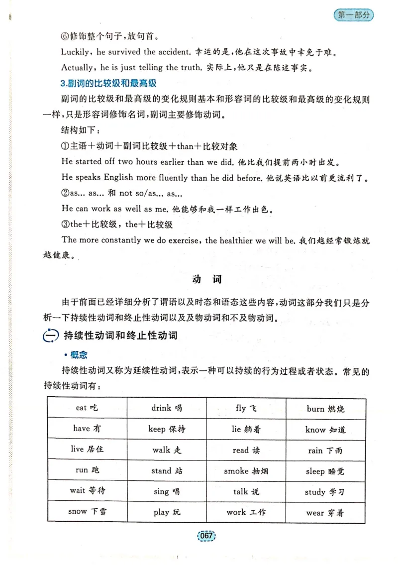 第一章简单句_高中三年全科资料_高中_高中1_刘晓艳高中刘晓燕《大雁英语》高中语法+单词（视频+讲义）_刘晓艳不就是高考英语语法吗（视频课+配套电子讲义）_第一部分语法趣讲