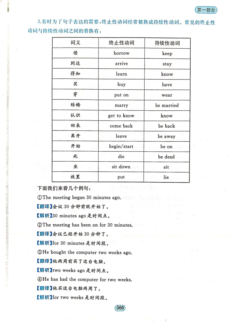 第一章简单句_高中三年全科资料_高中_高中1_刘晓艳高中刘晓燕《大雁英语》高中语法+单词（视频+讲义）_刘晓艳不就是高考英语语法吗（视频课+配套电子讲义）_第一部分语法趣讲