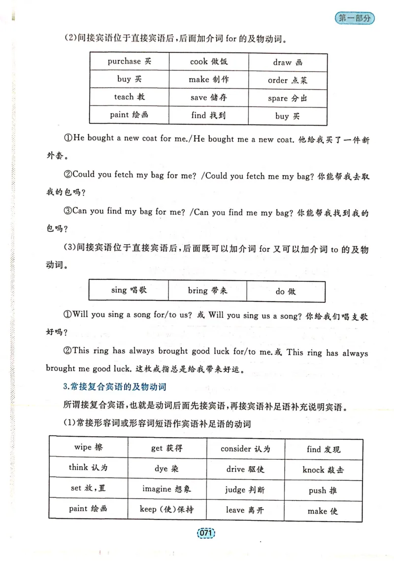 第一章简单句_高中三年全科资料_高中_高中1_刘晓艳高中刘晓燕《大雁英语》高中语法+单词（视频+讲义）_刘晓艳不就是高考英语语法吗（视频课+配套电子讲义）_第一部分语法趣讲