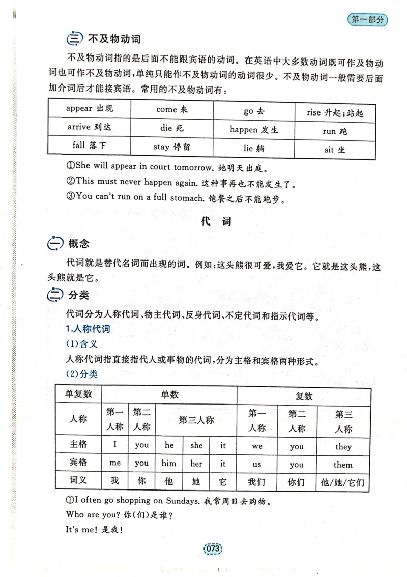 第一章简单句_高中三年全科资料_高中_高中1_刘晓艳高中刘晓燕《大雁英语》高中语法+单词（视频+讲义）_刘晓艳不就是高考英语语法吗（视频课+配套电子讲义）_第一部分语法趣讲