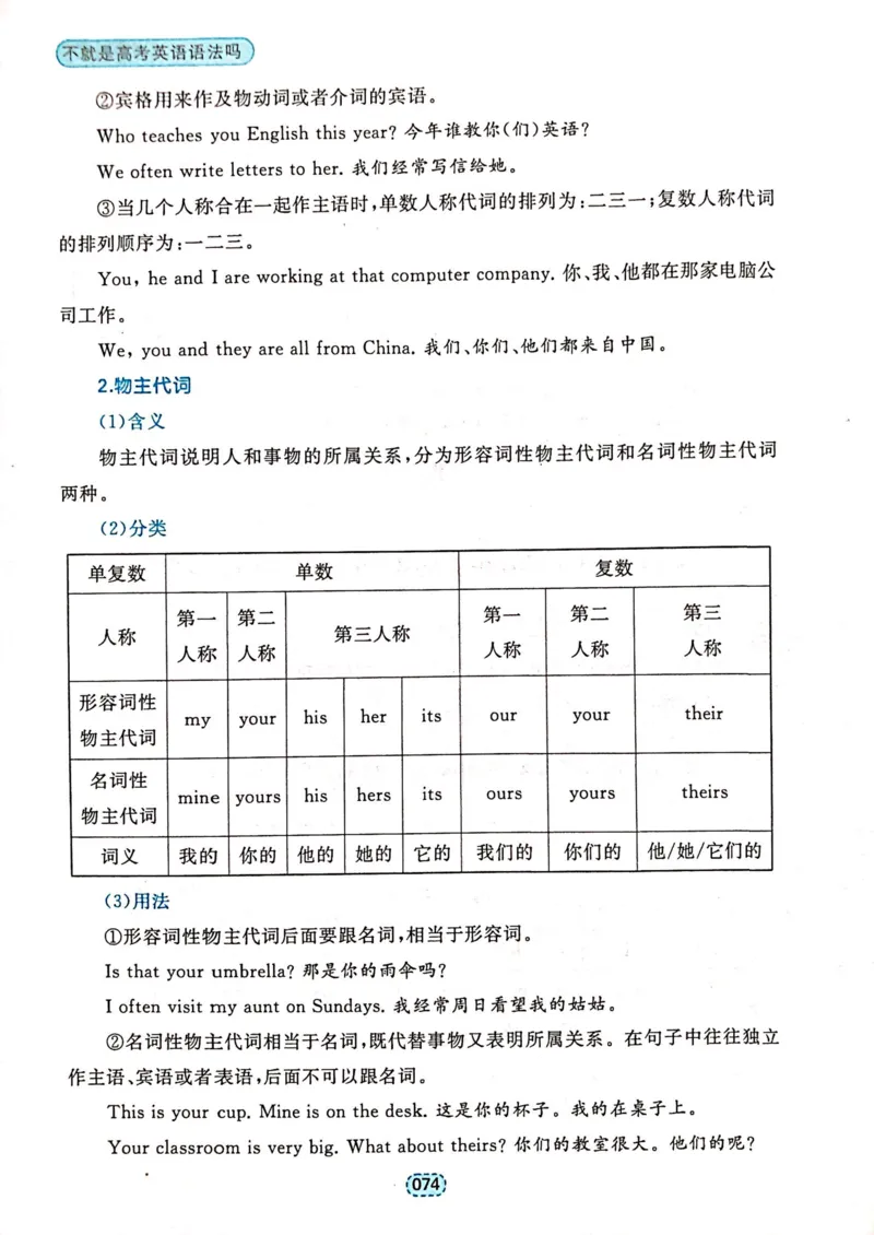 第一章简单句_高中三年全科资料_高中_高中1_刘晓艳高中刘晓燕《大雁英语》高中语法+单词（视频+讲义）_刘晓艳不就是高考英语语法吗（视频课+配套电子讲义）_第一部分语法趣讲
