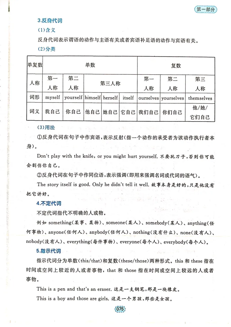 第一章简单句_高中三年全科资料_高中_高中1_刘晓艳高中刘晓燕《大雁英语》高中语法+单词（视频+讲义）_刘晓艳不就是高考英语语法吗（视频课+配套电子讲义）_第一部分语法趣讲