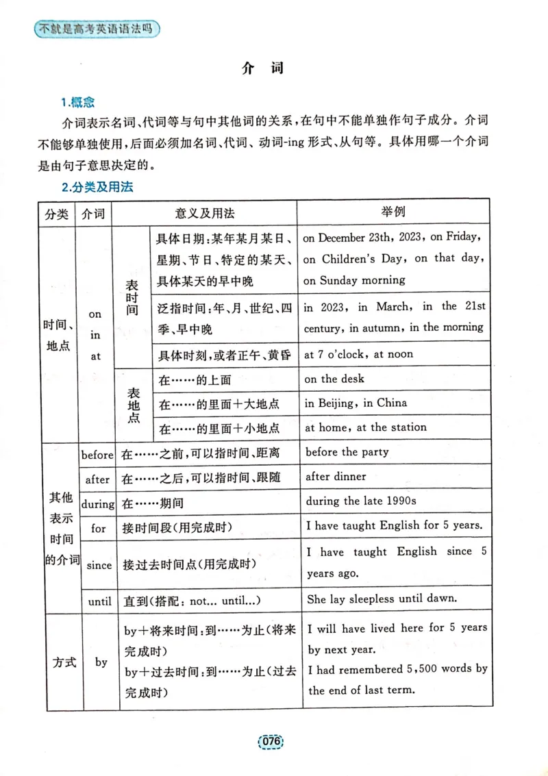 第一章简单句_高中三年全科资料_高中_高中1_刘晓艳高中刘晓燕《大雁英语》高中语法+单词（视频+讲义）_刘晓艳不就是高考英语语法吗（视频课+配套电子讲义）_第一部分语法趣讲