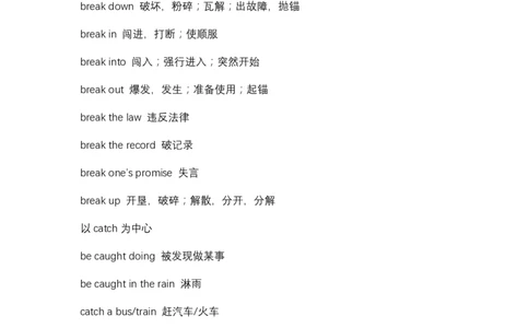 英语11组常考+易混动词词组_高中三年全科资料_高中_2高中9科分类资料包_3高中英语