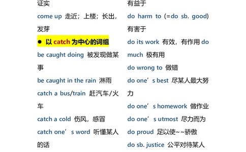 英语完形填空高频词组_高中三年全科资料_高中三年全科资料_英语