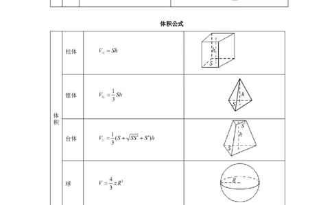 第46讲空间几何体的结构特征、表面积（学生版）_高中三年全科资料_高考数学《必刷5000题》2025版_2025高考数学必刷5000题（分章节WORD）